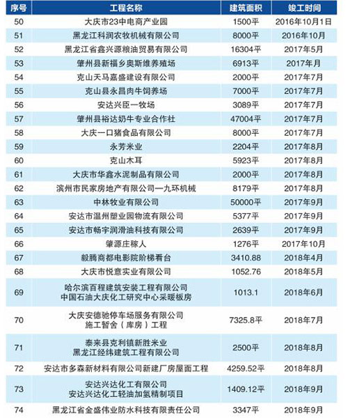 欧博abg(中国区)官方网站